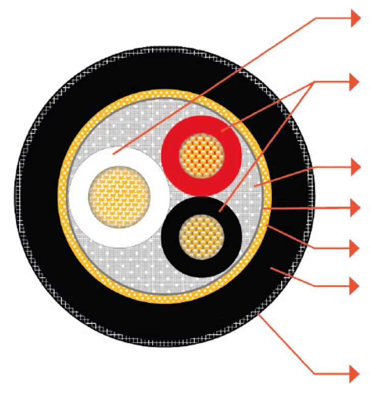 Norstone Arran XLR - Arran - Interlink (XLR)