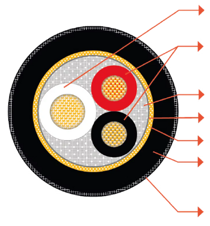 Norstone Arran XLR - Arran - Interlink (XLR)