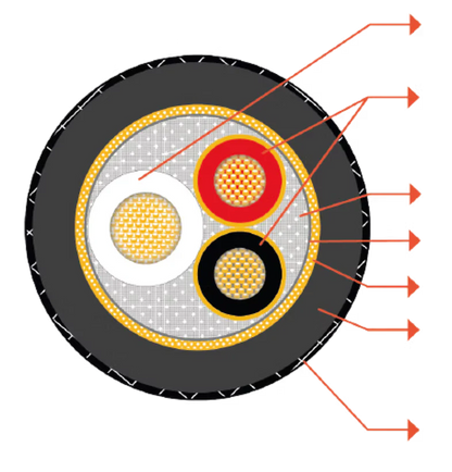 Norstone Jura XLR - Jura - Interlink (XLR)